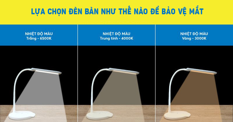 Lựa chọn đèn bàn như thế nào để bảo vệ mắt?