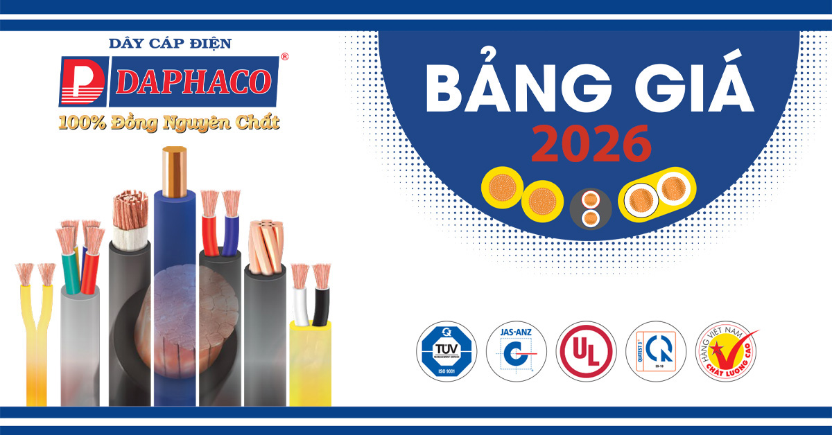 Bảng giá Dây điện Daphaco mới nhất 2026