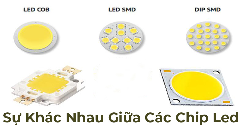 Sự khác biệt giữa Chip LED DIP, COB và SMD trong chiếu sáng