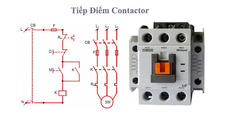 Tiếp điểm phụ contactor là gì? Chức năng và ứng dụng trong hệ thống điện