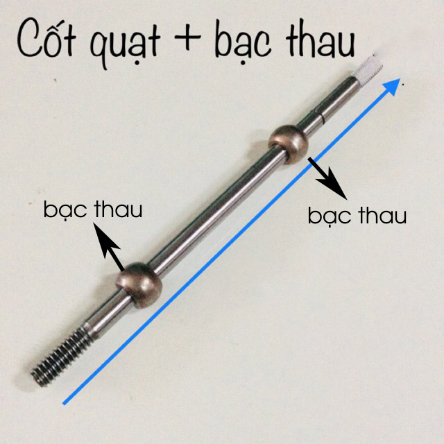 Hình dáng bạc thau và trục motor (cốt quạt) quạt điện