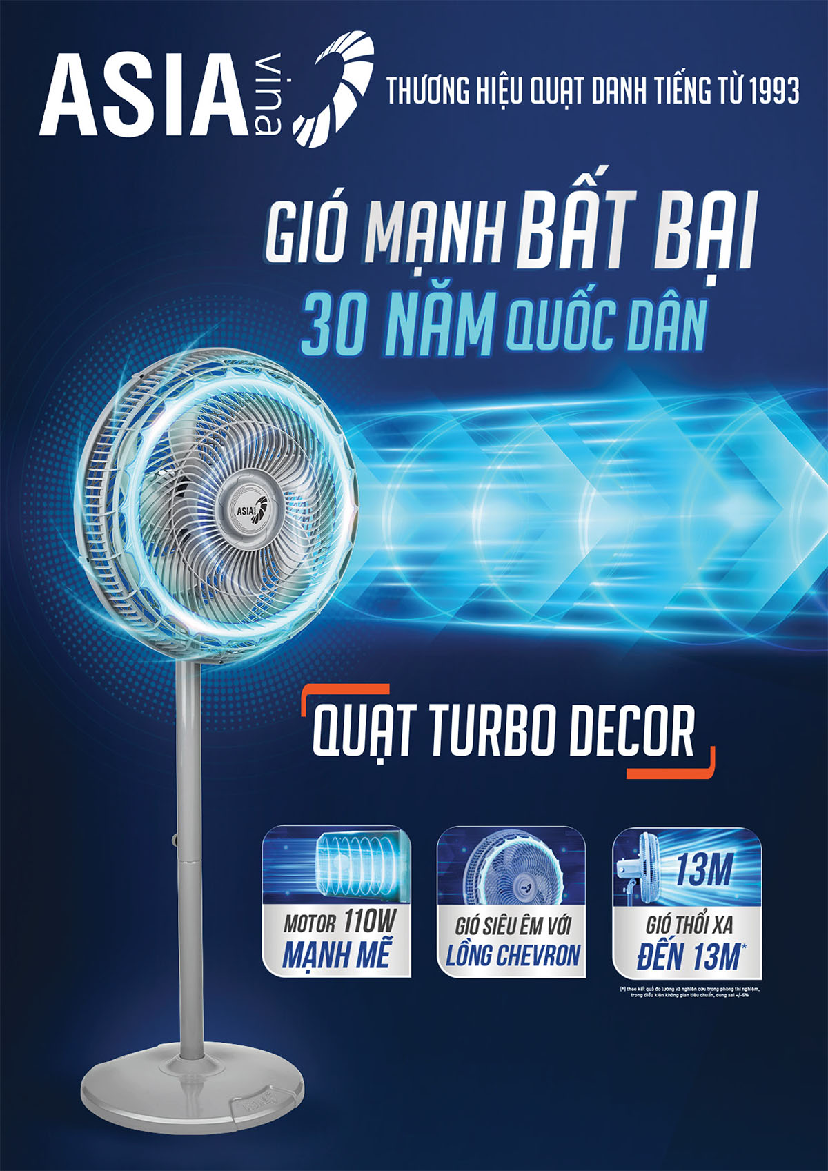 Catalogue Quạt Điện ASIAvina 2025