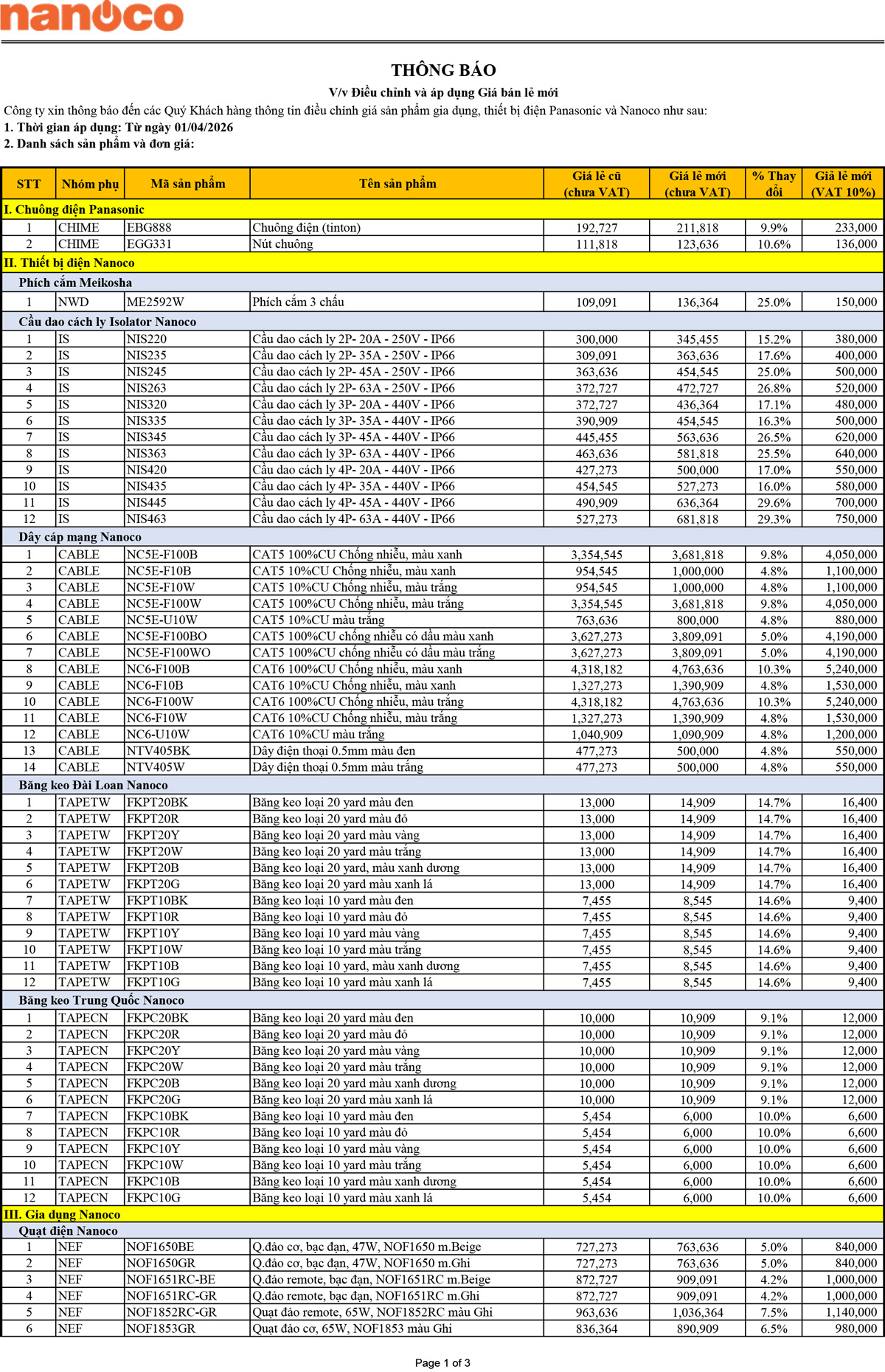 Thông báo điều chỉnh bảng giá Nanoco 2026