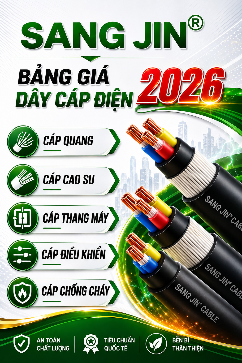 Bảng Giá Dây Cáp Điện Sangjin 2026