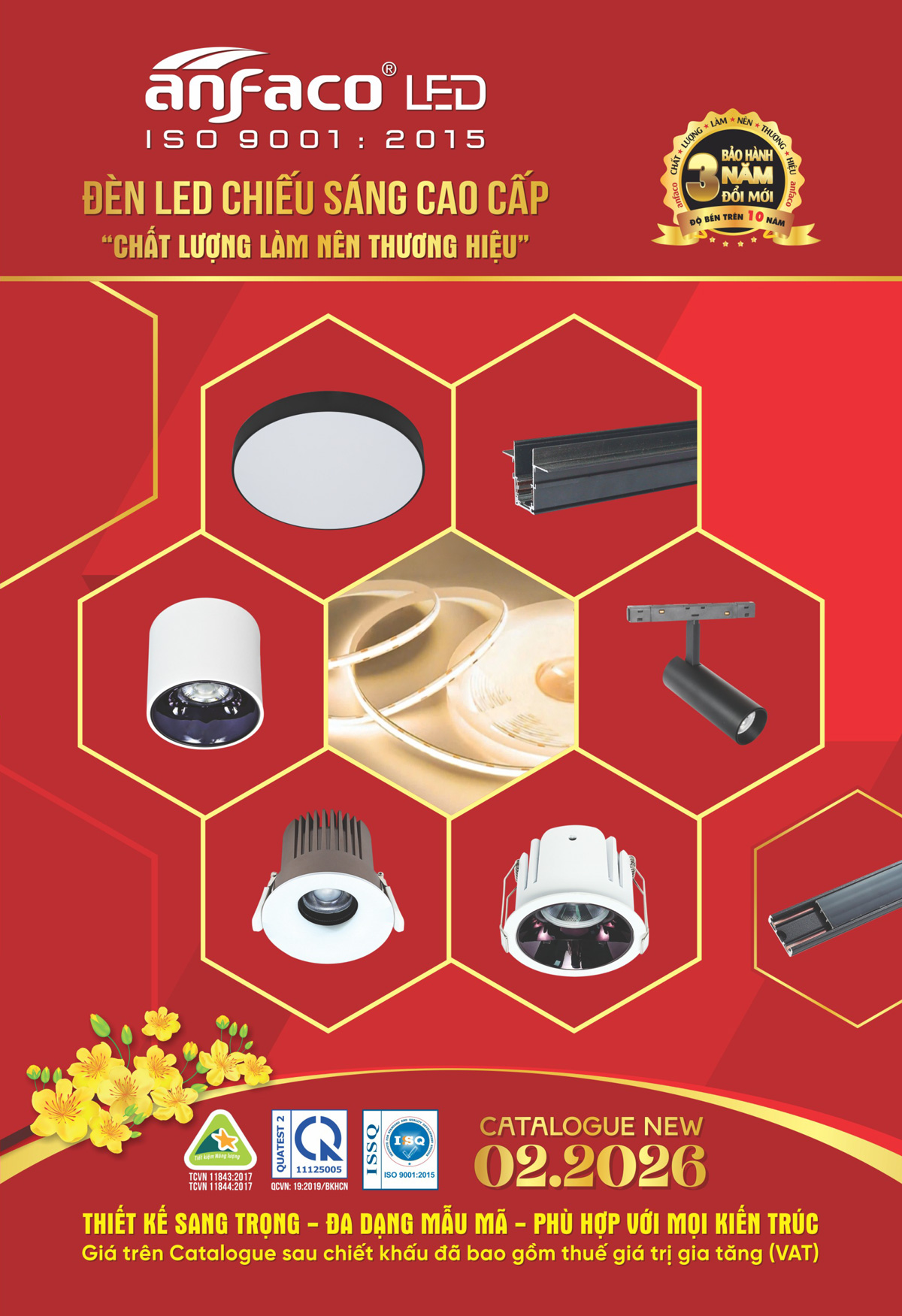  Bảng Giá Đèn Led Anfaco Lighting 2026