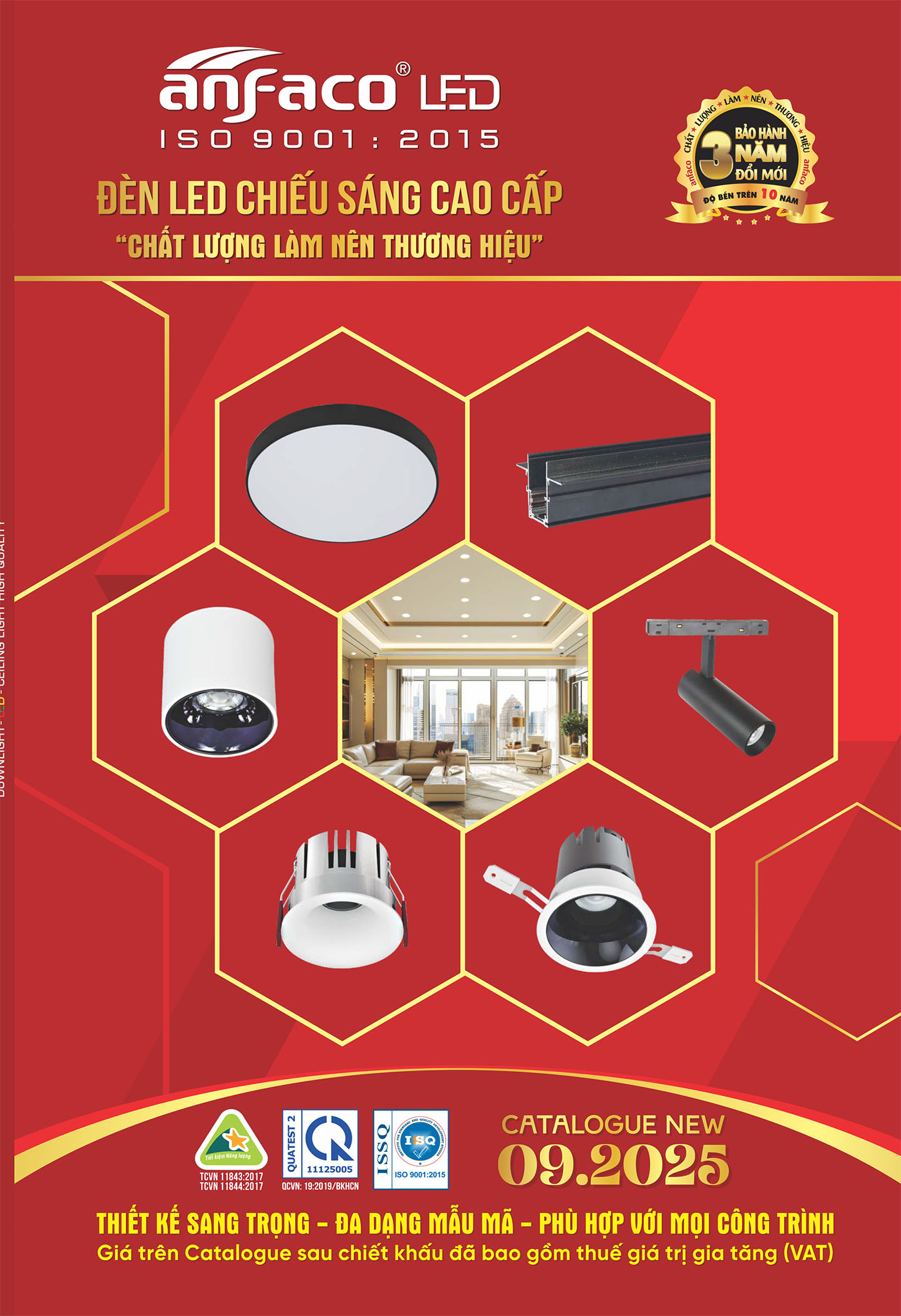 Bảng Giá Đèn Led Anfaco Lighting 2025