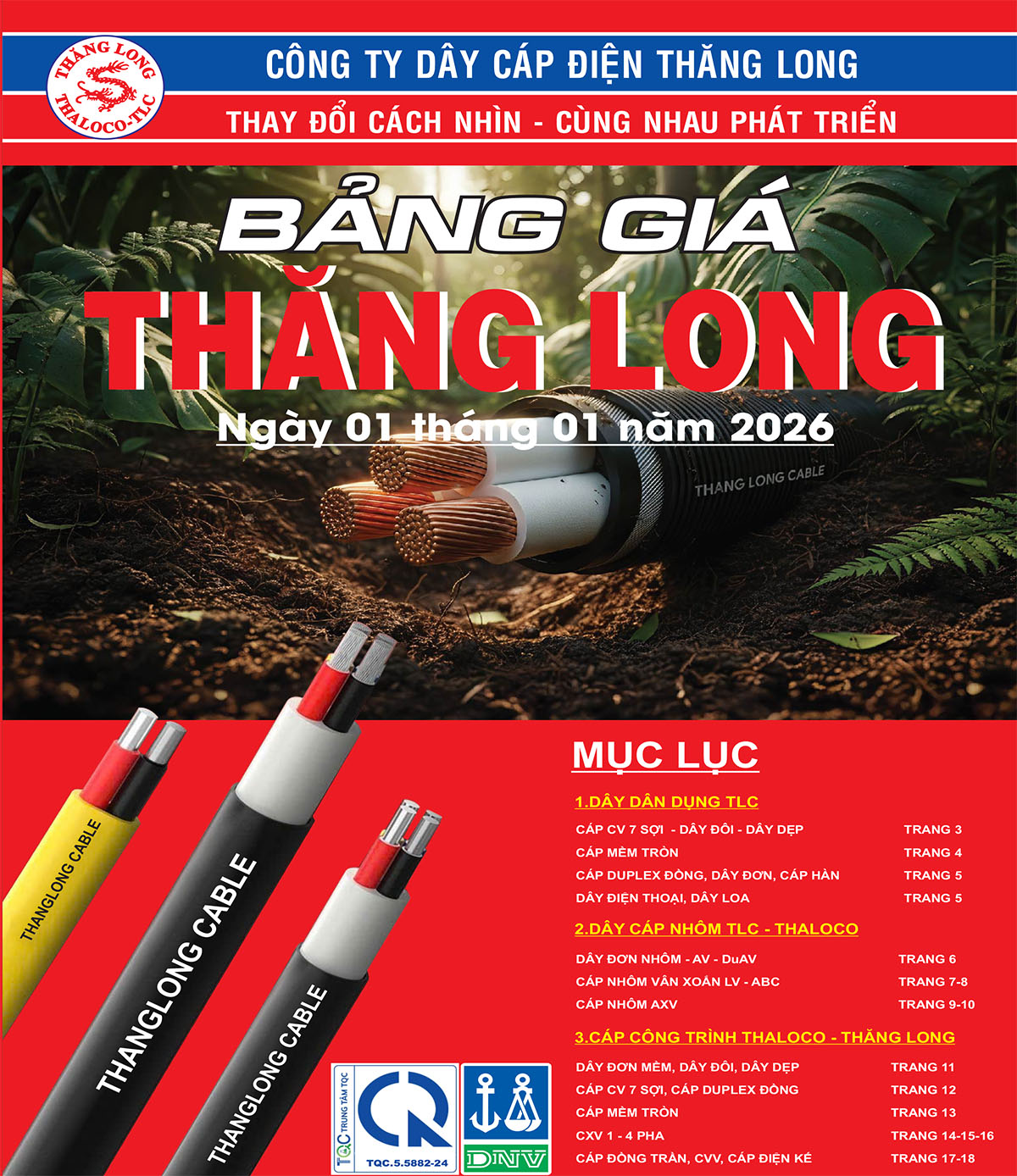 Bảng Giá Cáp Điện Thăng Long 2026