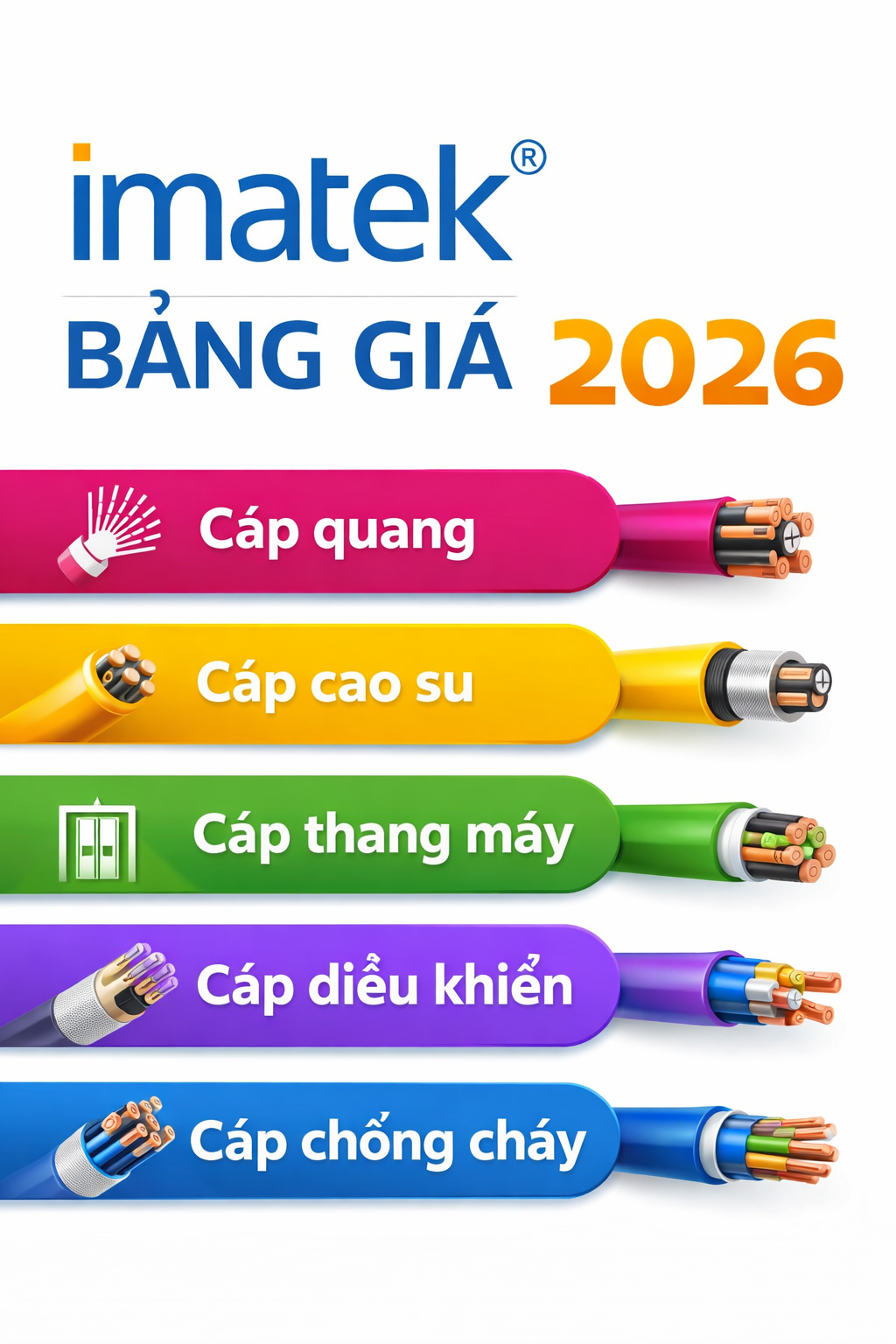Bảng Giá Dây Cáp Điện IMATEK 2026