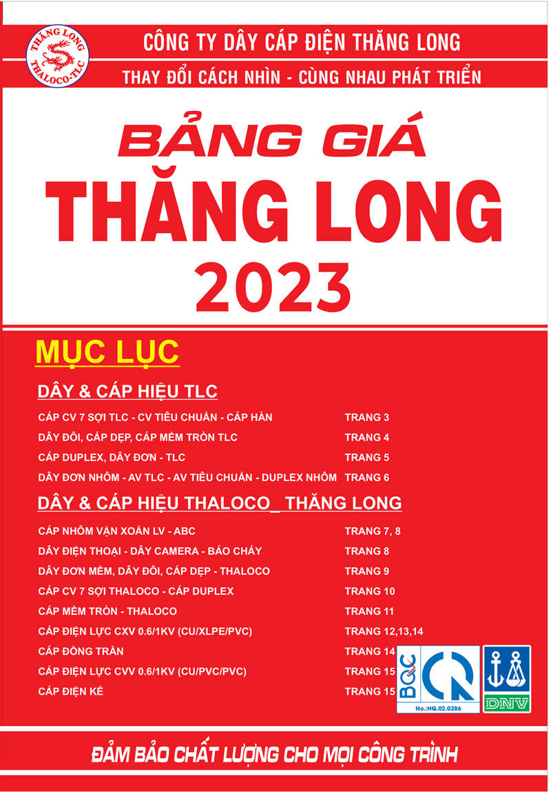 Bảng Giá Cáp Điện Thăng Long 10/2023