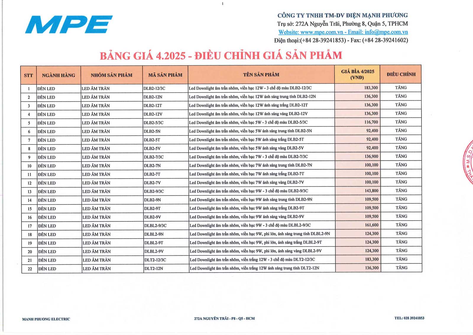 【MPE】Thông báo điều chỉnh bảng giá MPE 2025