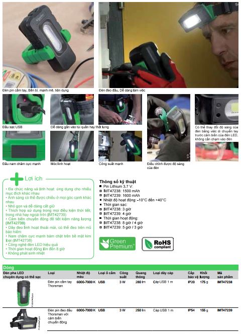 Bảng Giá Đèn Pha Led MUREVA Schneider 2019