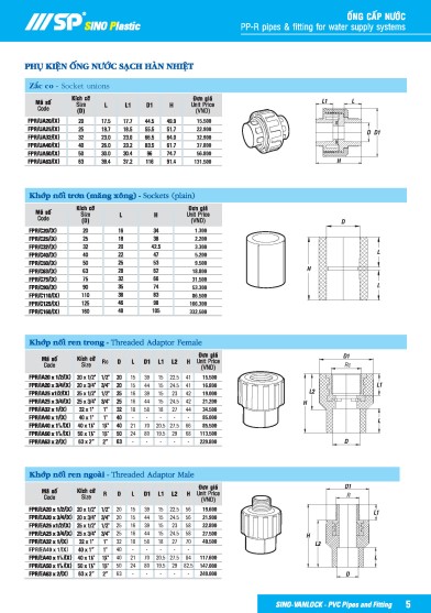 Bảng giá Ống cấp nước PPR Sino