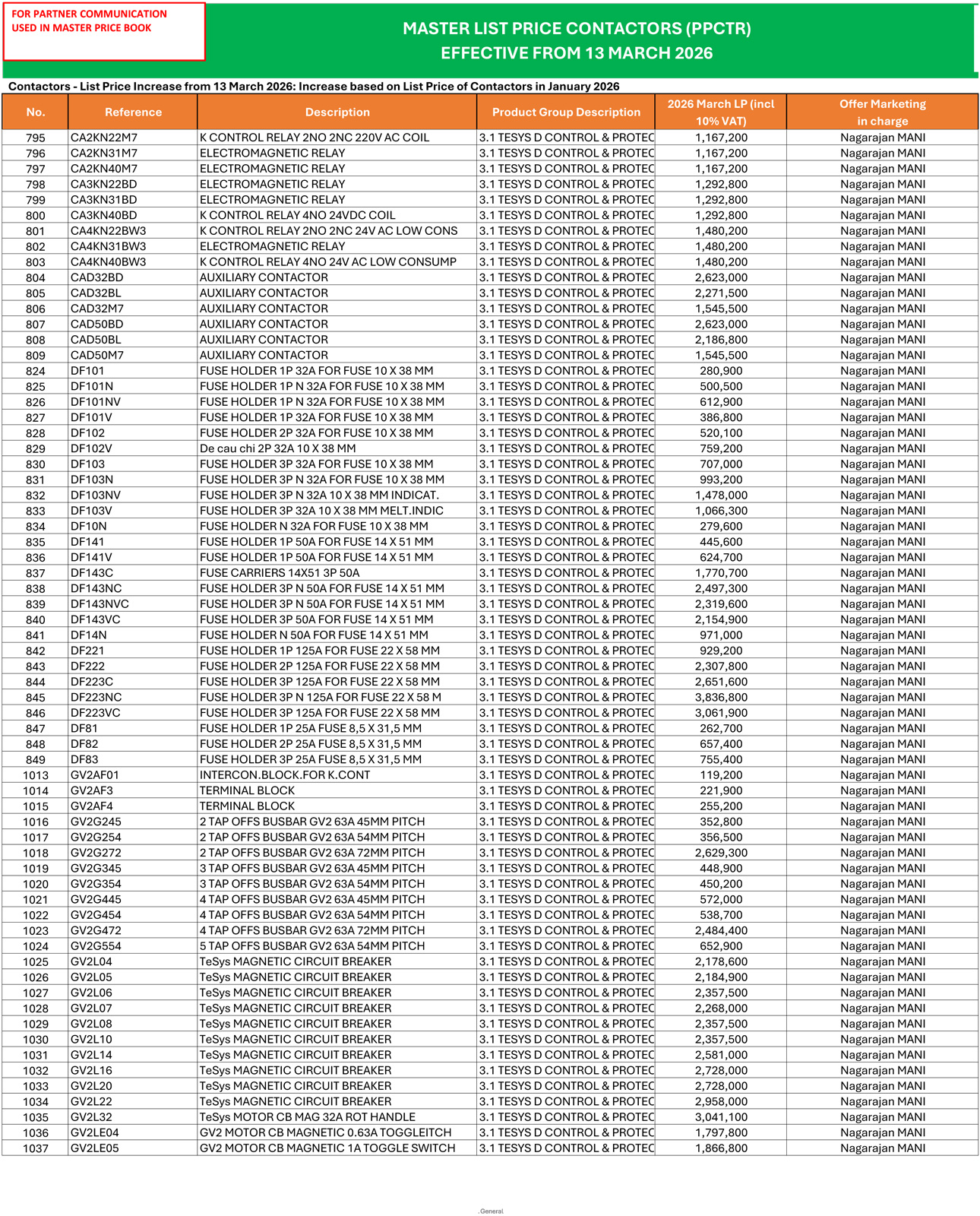 Điều Chỉnh Giá Công Tắc Tơ Schneider 13.03.2026