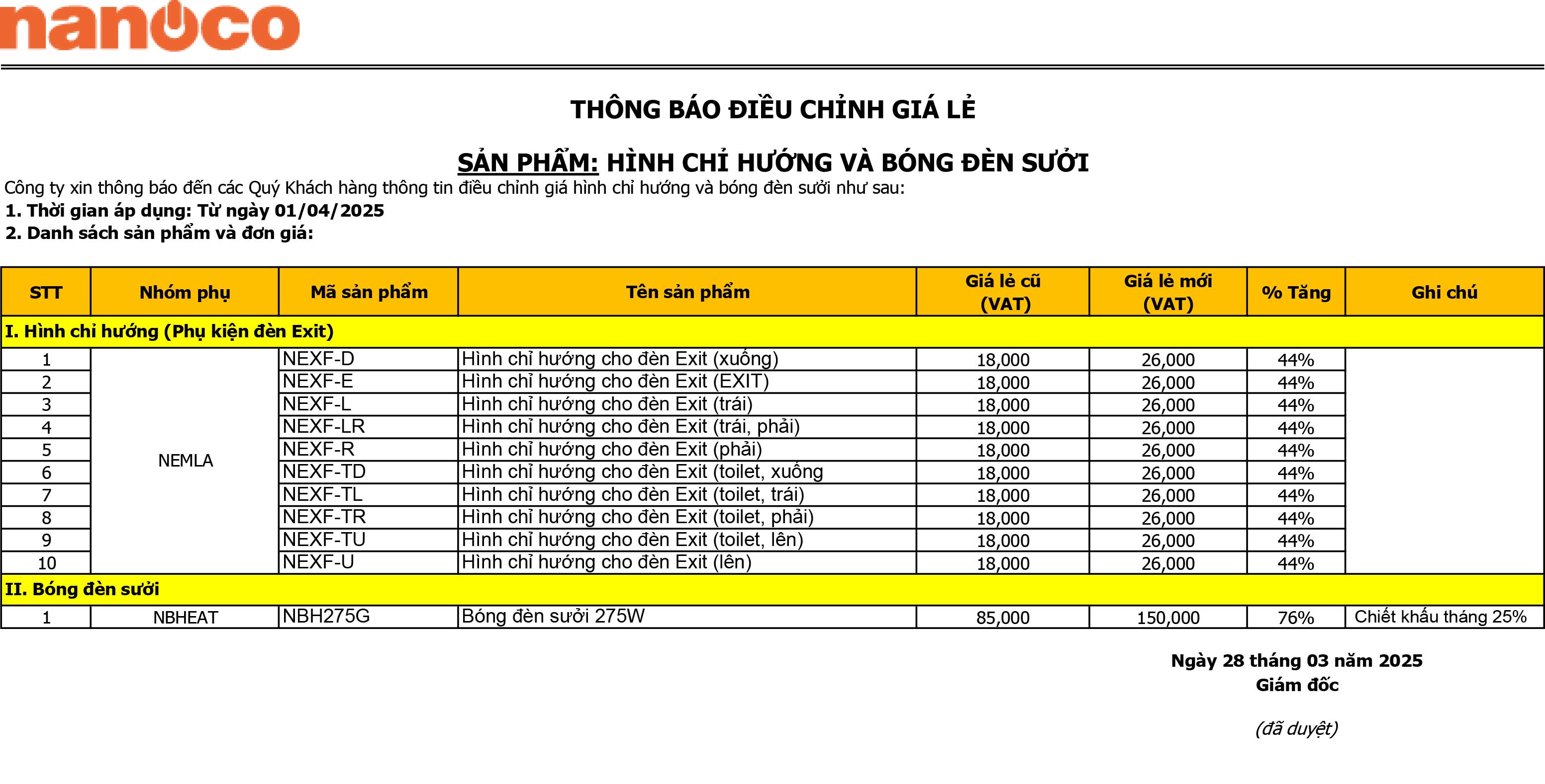 Thông báo điều chỉnh bảng giá Nanoco 2025