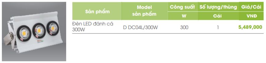 Đèn Led Đánh cá Rạng đông