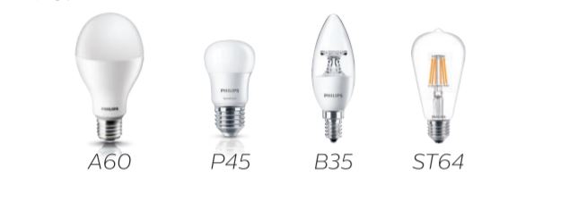 Một số mẫu đèn led phố biến. 