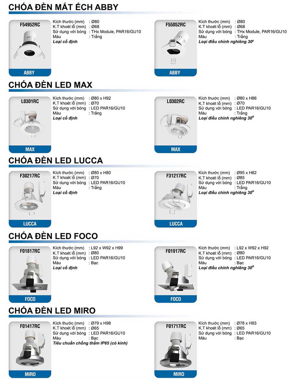 Chóa đèn led megaman