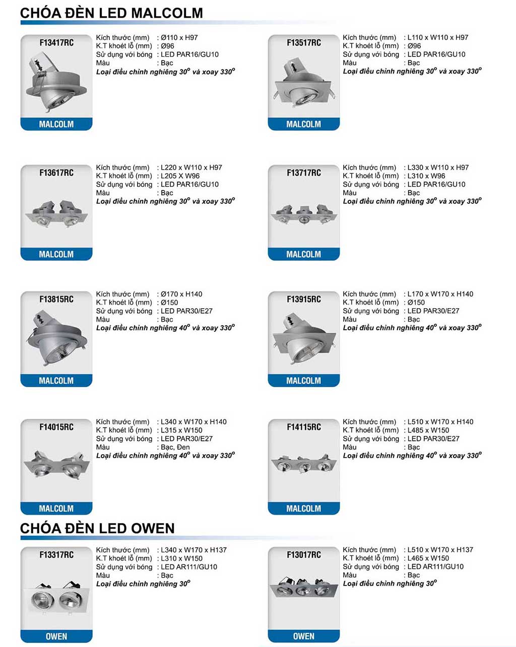 Chóa đèn led megaman