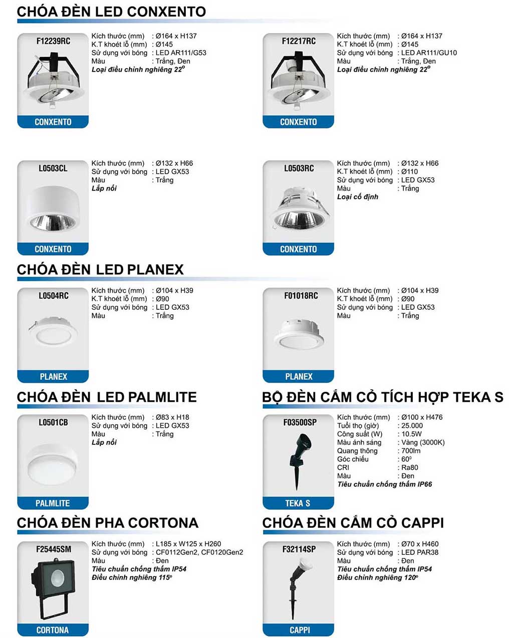 Chóa đèn led megaman
