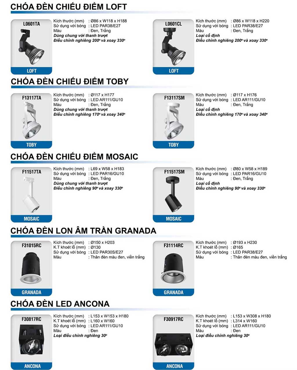 Chóa đèn led megaman