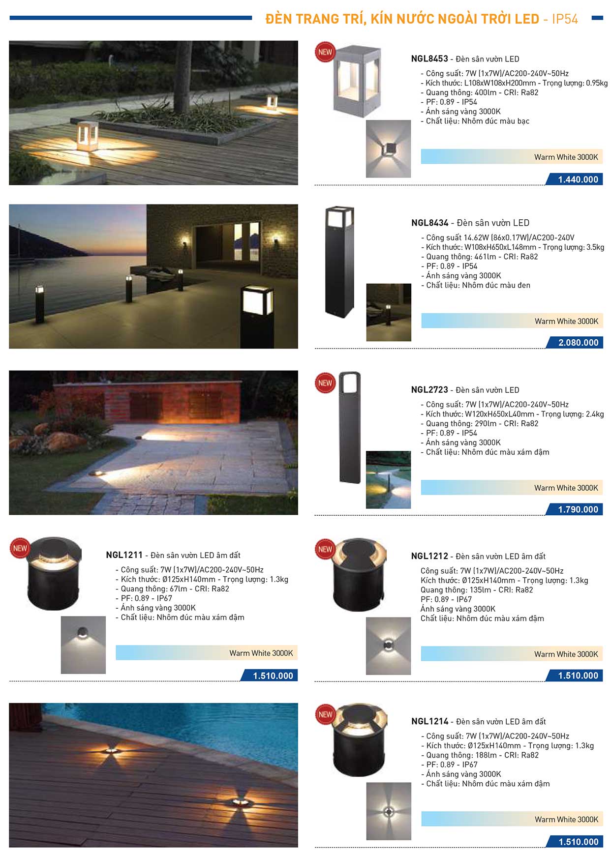 Đèn Trang Trí Ngoài Trời Led (Panasonic/Nanoco)