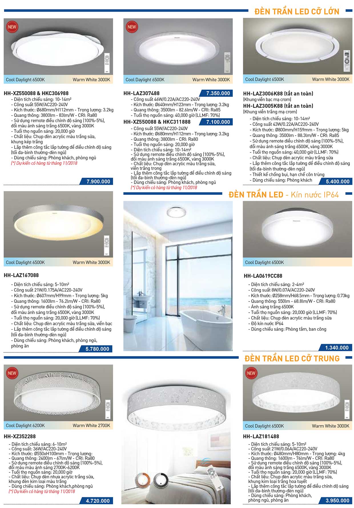 Đèn trần Led (Panasonic)