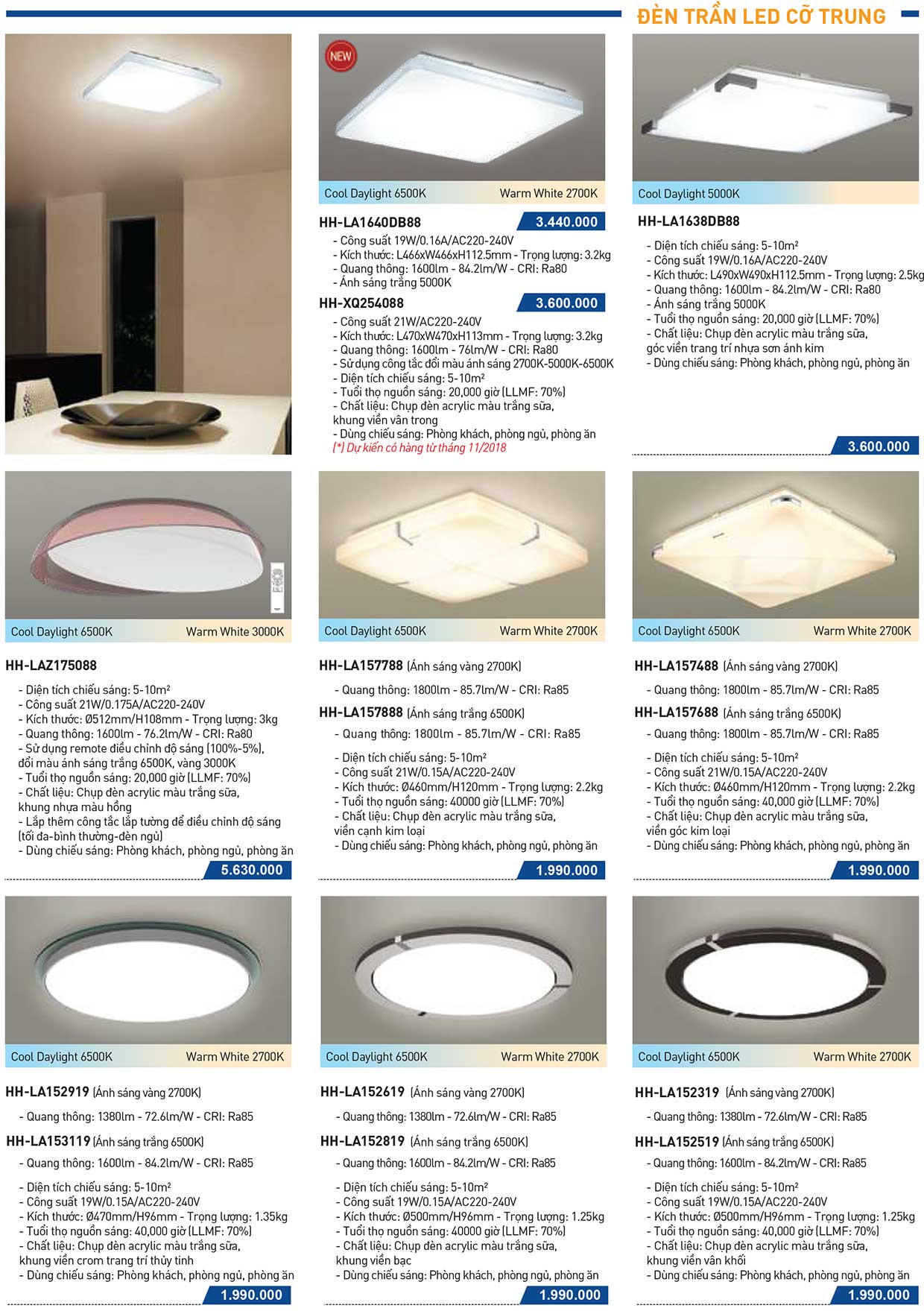 Đèn trần Led (Panasonic)