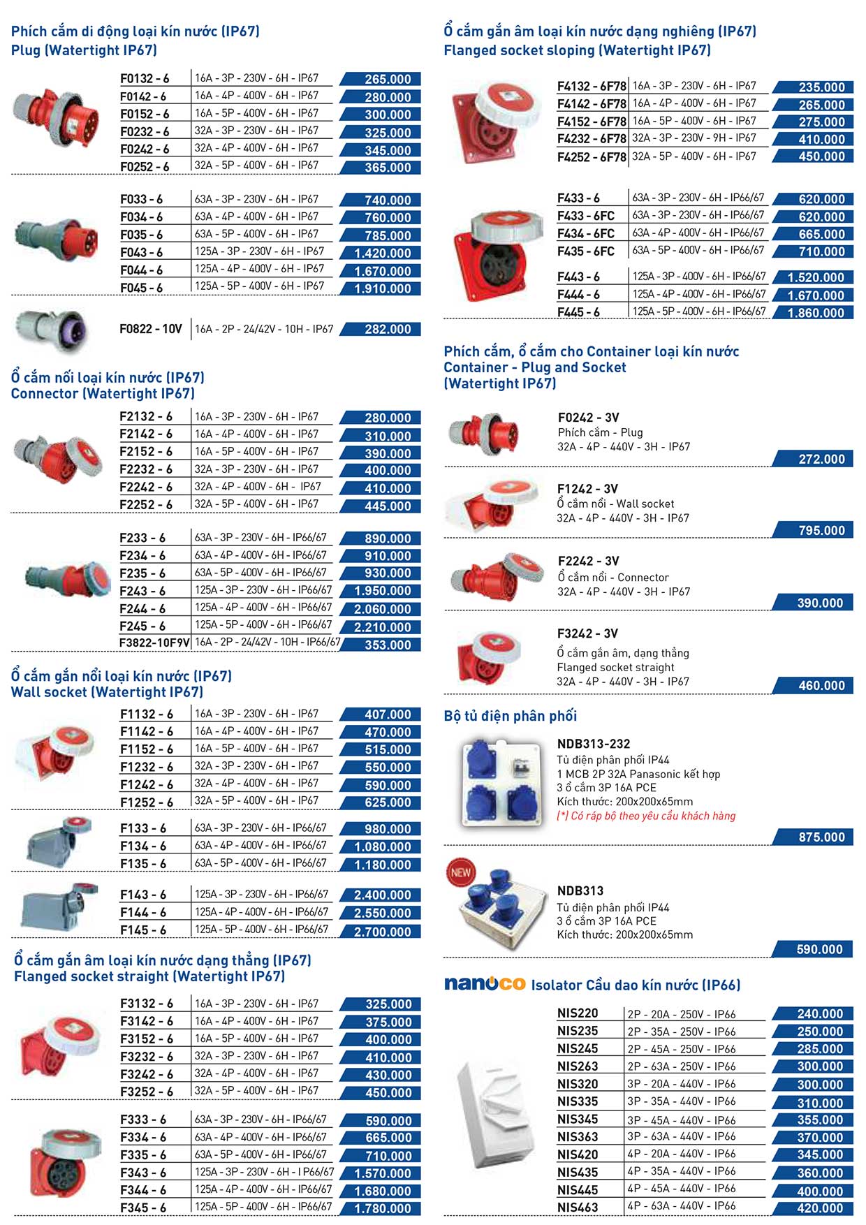 Phích cắm và ổ cắm công nghiệp (PCE)