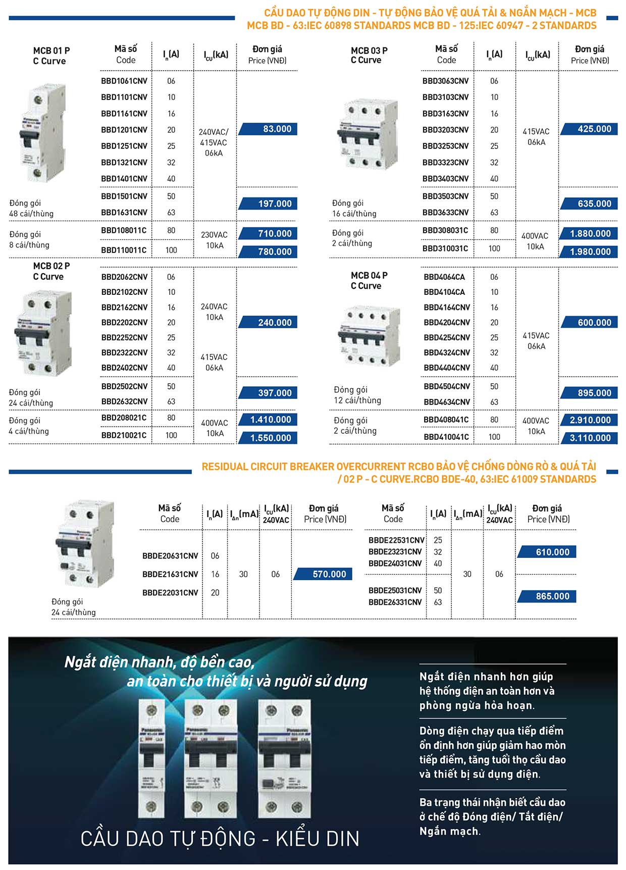Cầu Dao Tự Động Din - MCB (Panasonic)