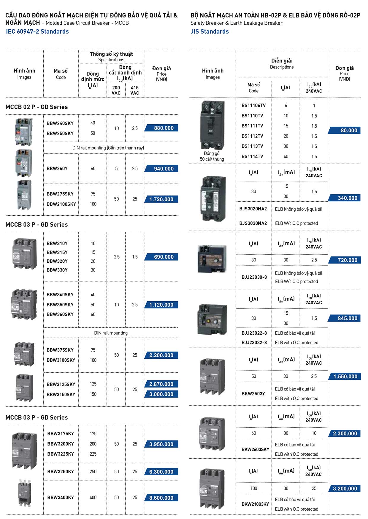 Cầu Dao Tự Động Din - MCB (Panasonic)