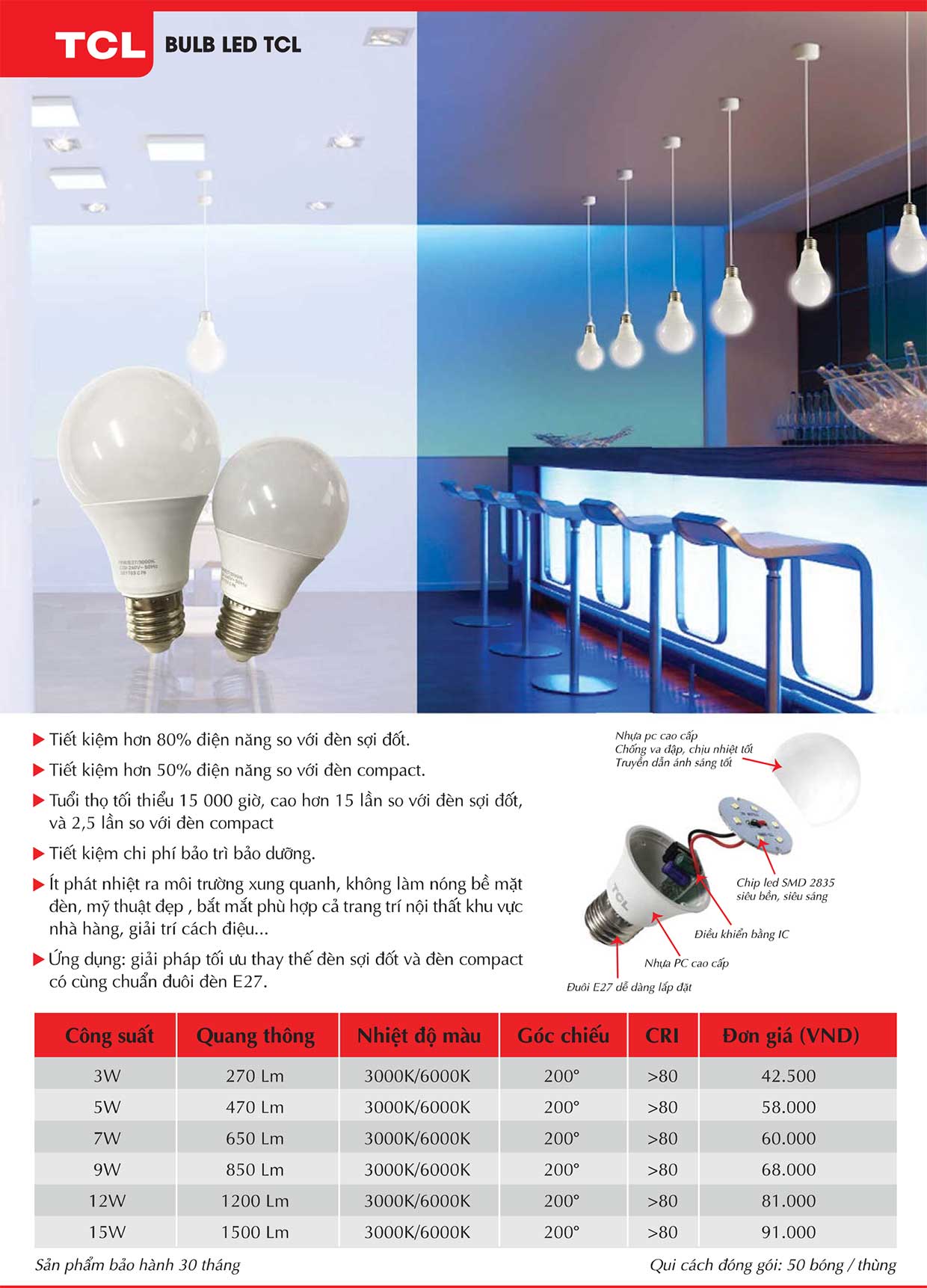 Bóng Led bulb & Led dây TCL (TCL)