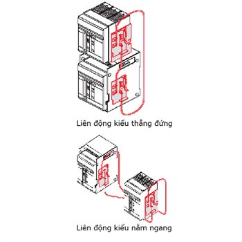 Phụ kiện Khóa liên động ABB 1SDA080575R1