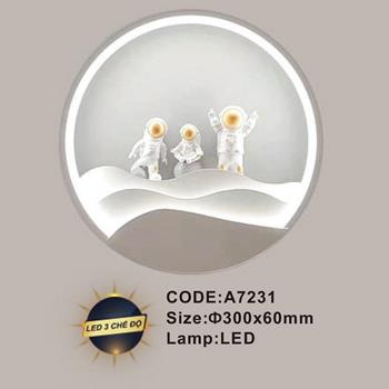 Đèn tường trong nhà Slister Ø300*60mm LED A7231