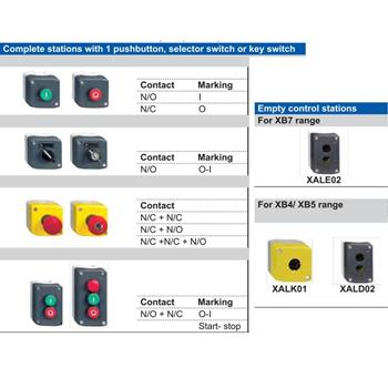 Control Stations - Harmony XAL XAL●●●