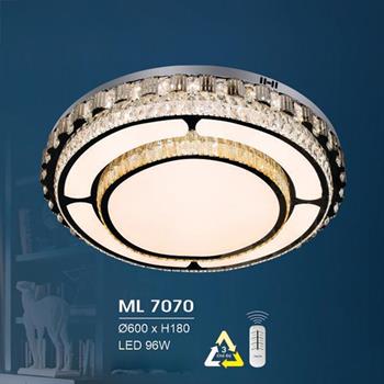 Đèn mâm led trang trí Hufa Ø600*H180 - LED 96W, ánh sáng 3 chế độ ML 7070
