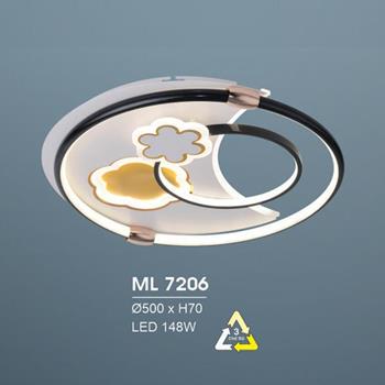 Đèn mâm led trang trí Hufa Ø500*H70 - LED 148W, ánh sáng 3 chế độ ML 7206