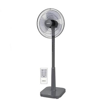 Quạt đứng Nanoco NSF1641RC NSF1641RC
