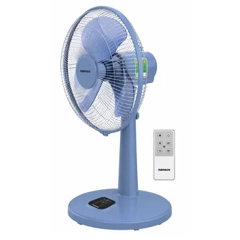 Quạt lửng Nanoco NLF1626RC 3 cánh công xuất 47W NLF1626RC