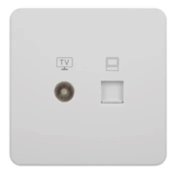 Ổ cắm ti vi + mạng RJ45 Cat 5e WGDT2TVRJ5