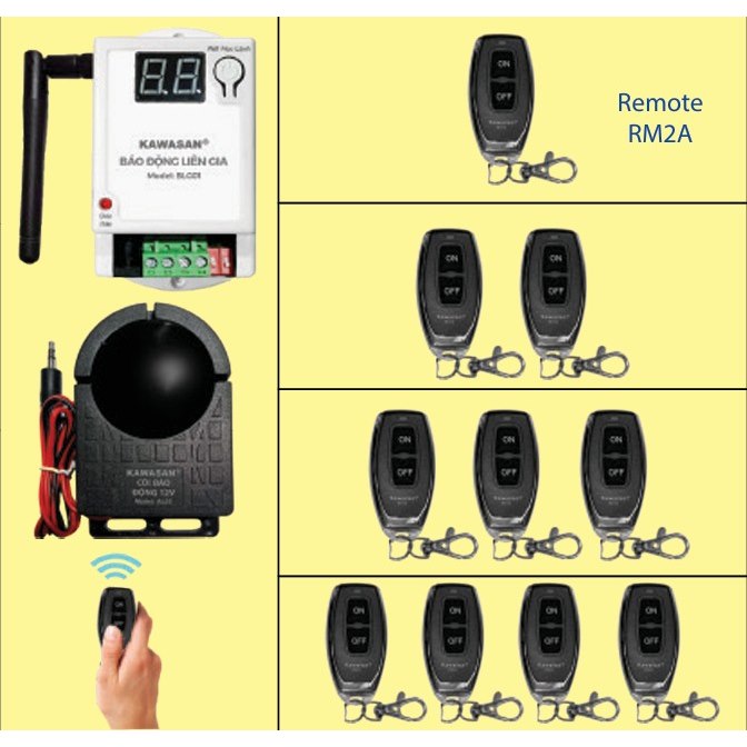 Combo báo động liên gia không dây Kawasan BLG01