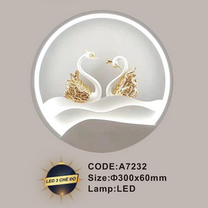 Đèn tường trong nhà Slister Ø300*60mm LED