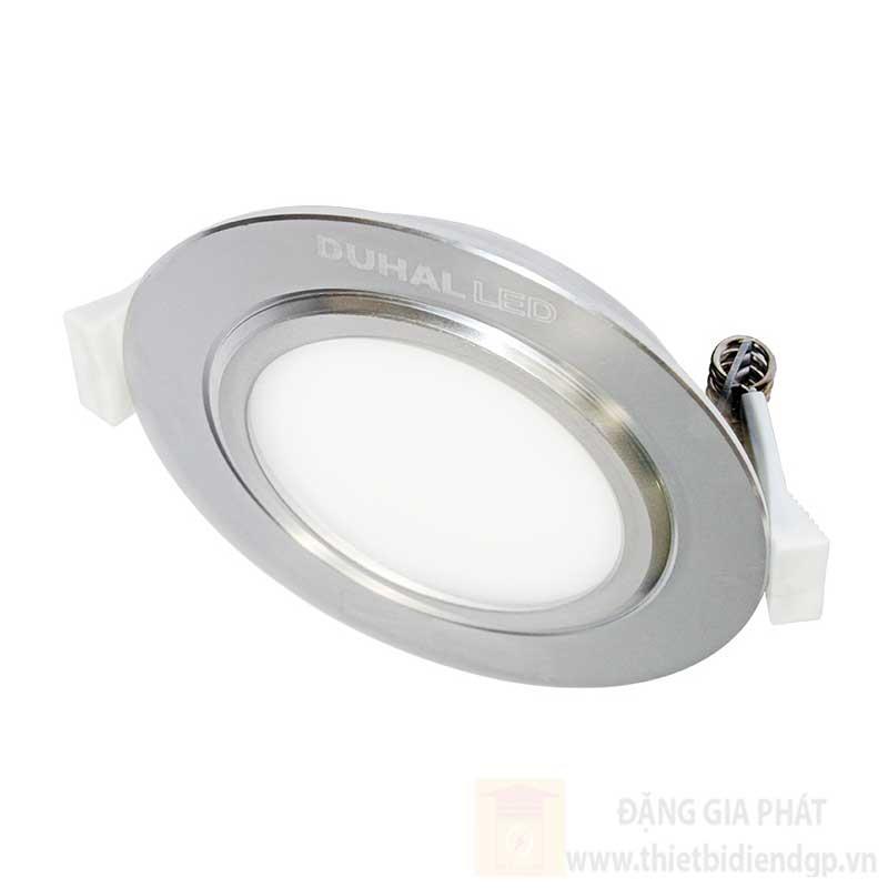 Đèn Led Panel Tròn