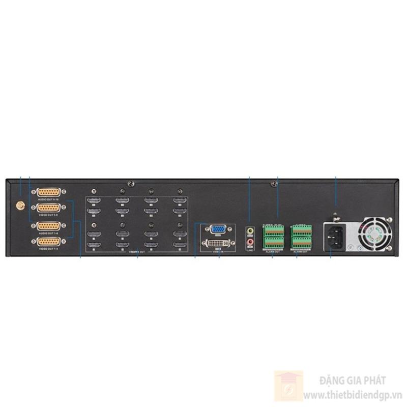 Bộ giải mã tín hiệu camera IP