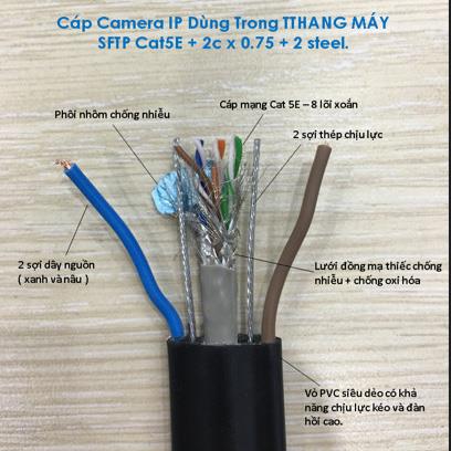 Cáp mạng thang máy Imatek SFTP Cat 5E 2C x 0.75mm² + 2 steel