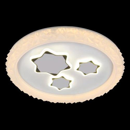 Đèn mâm led tròn 80W x 2