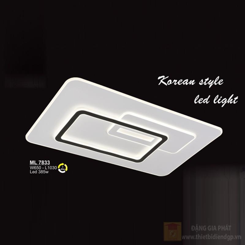 Đèn mâm mica chữ nhật LED 385W - W650*L1030 - 3 màu ánh sáng