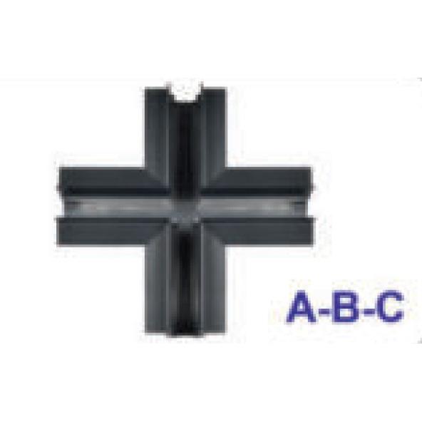 RNC nối âm chữ thập A,B,C