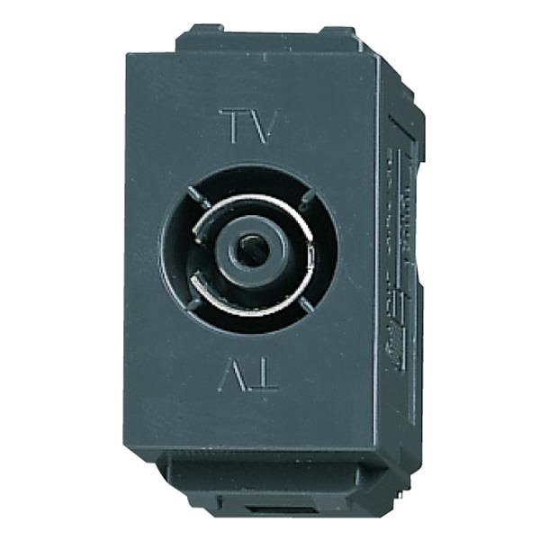 Ổ cắm Tivi Panasonic WEV2501H 75 Ohm