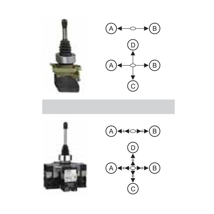 Hộp điều khiển hệ thống nâng hạ