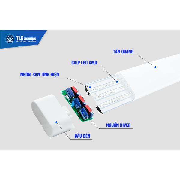 Đèn Led tuýp Oval TLC-TOV-42W